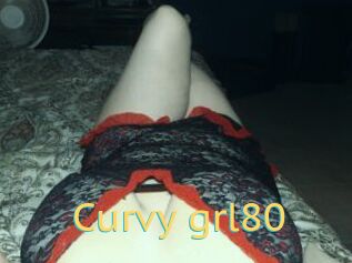 Curvy_grl80