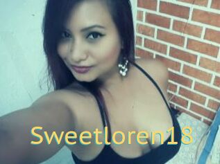 Sweetloren18