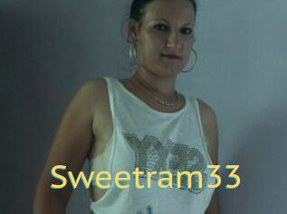 Sweetram33